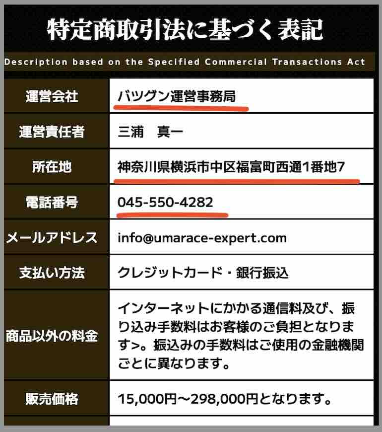 バツグンの特定商取引法に基づく記載